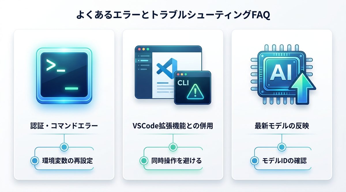 図解：よくあるエラーとトラブルシューティングFAQ