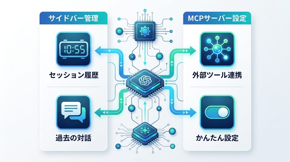 図解:最新機能を使いこなす!サイドバー管理とMCPサーバー設定