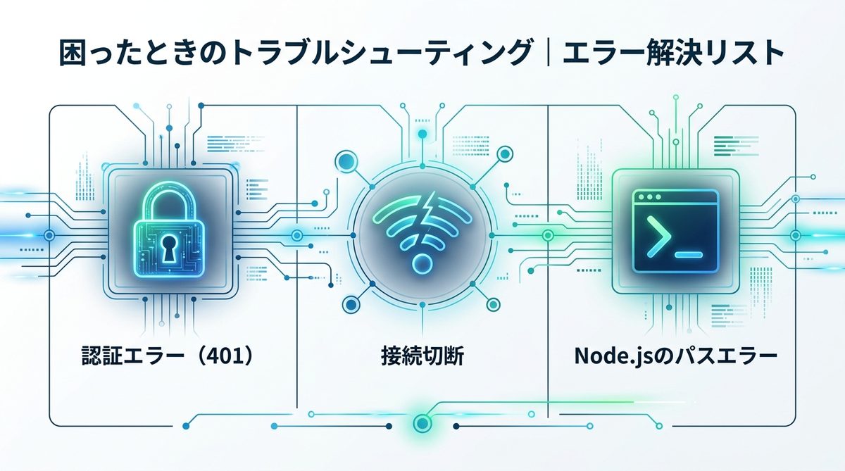 図解：困ったときのトラブルシューティング｜エラー解決リスト
