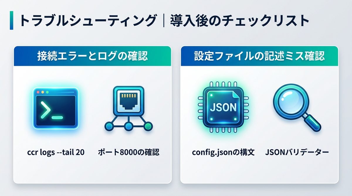 図解：トラブルシューティング｜導入後に動かない場合のチェックリスト