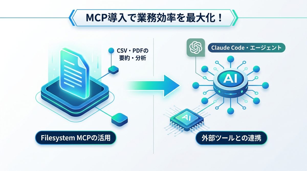 図解：MCP導入で業務効率を最大化！おすすめの拡張機能活用事例