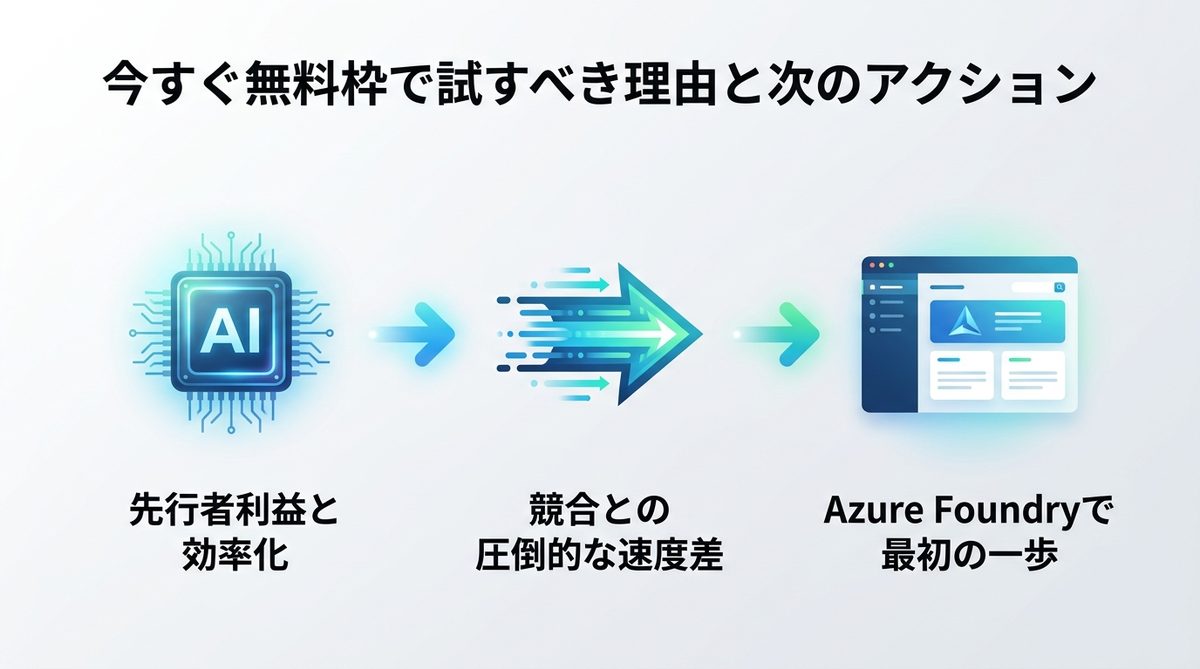 図解：今すぐ無料枠で試すべき理由と次のアクション