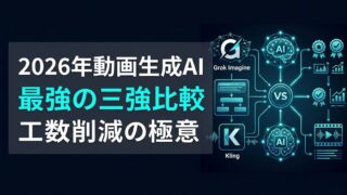 【徹底比較】Grok・Kling・Meta｜2026年動画生成AIの選び方