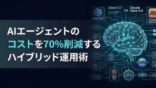 【コスト70%減】Qwen 3.7 vs Claude Opus 4.8｜最適なハイブリッド運用