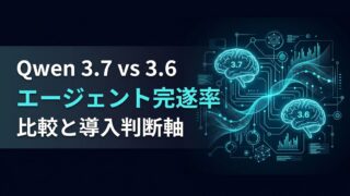Qwen 3.7 vs Qwen3.6比較｜自律型AIチームを構築するための運用判断軸
