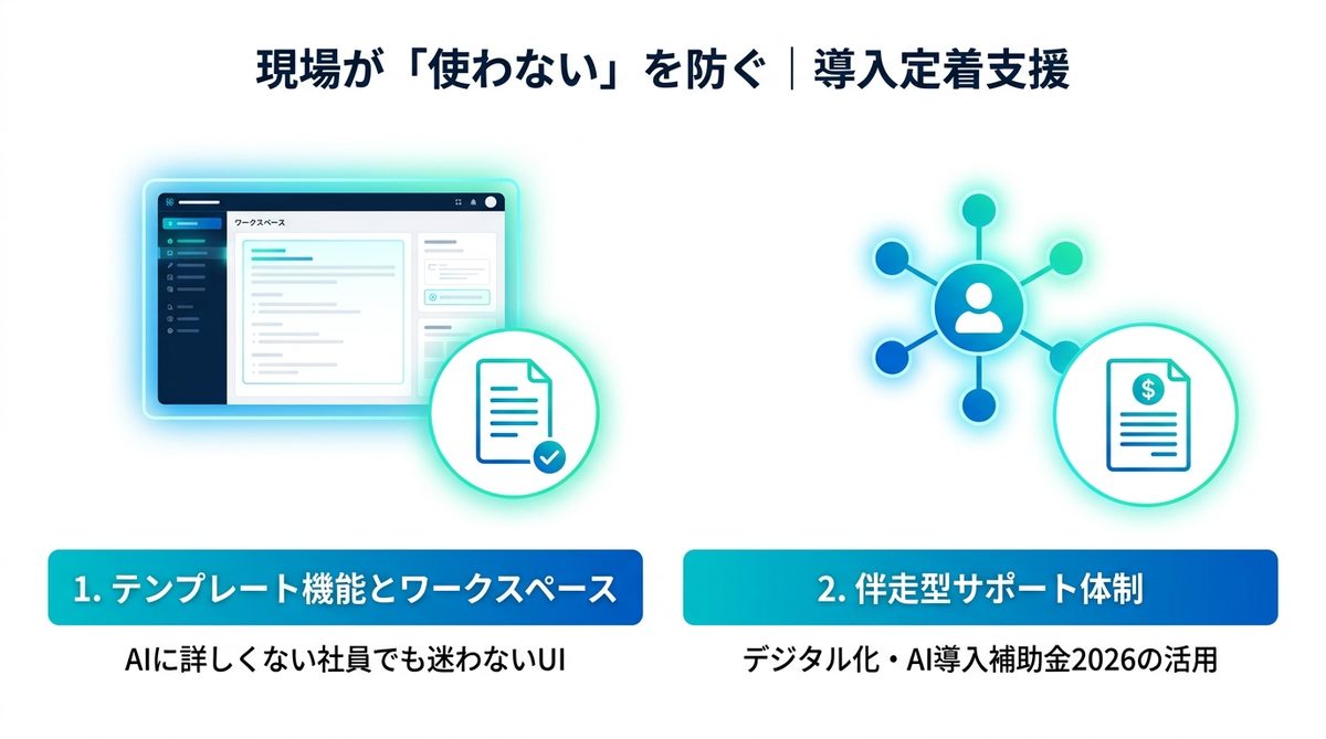 図解：現場が「使わない」を防ぐ｜ドコモビジネスが支える導入定着支援