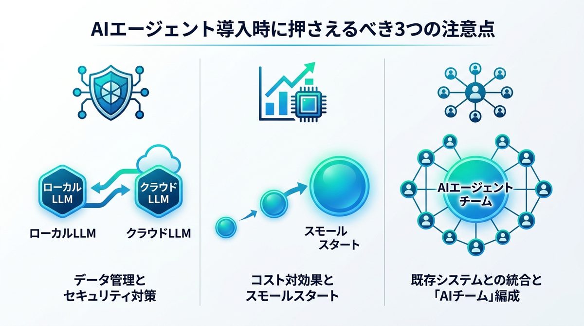図解：AIエージェント導入時に押さえるべき3つの注意点