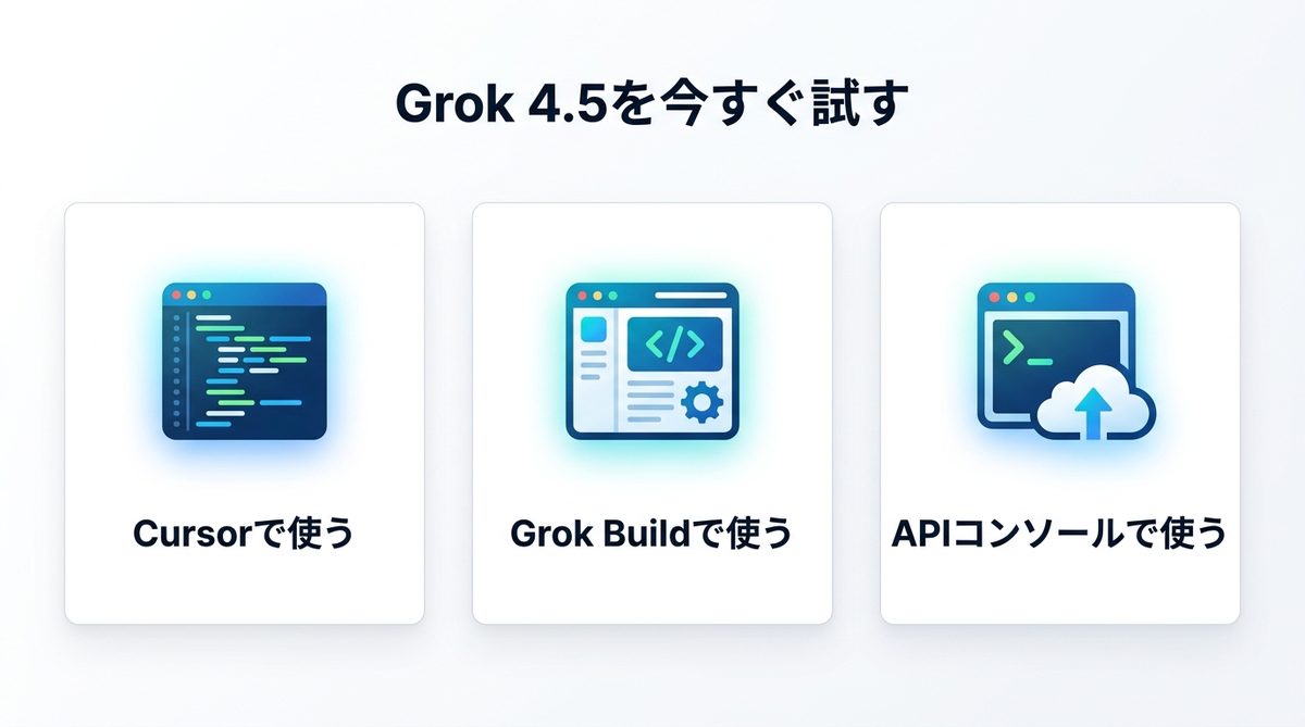 図解：今すぐGrok 4.5を試す方法