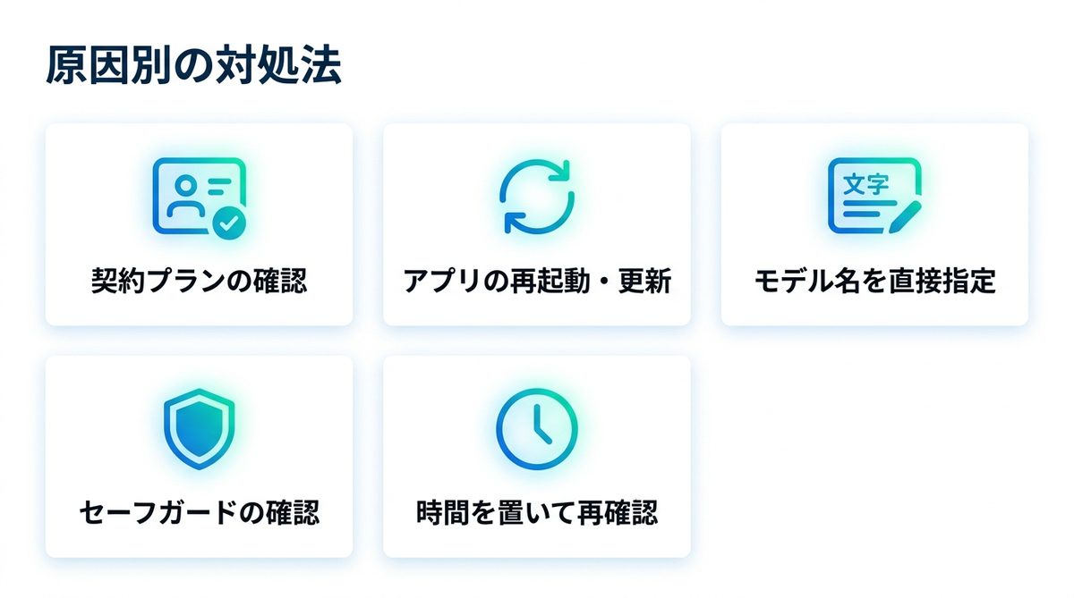 図解：原因別の対処法