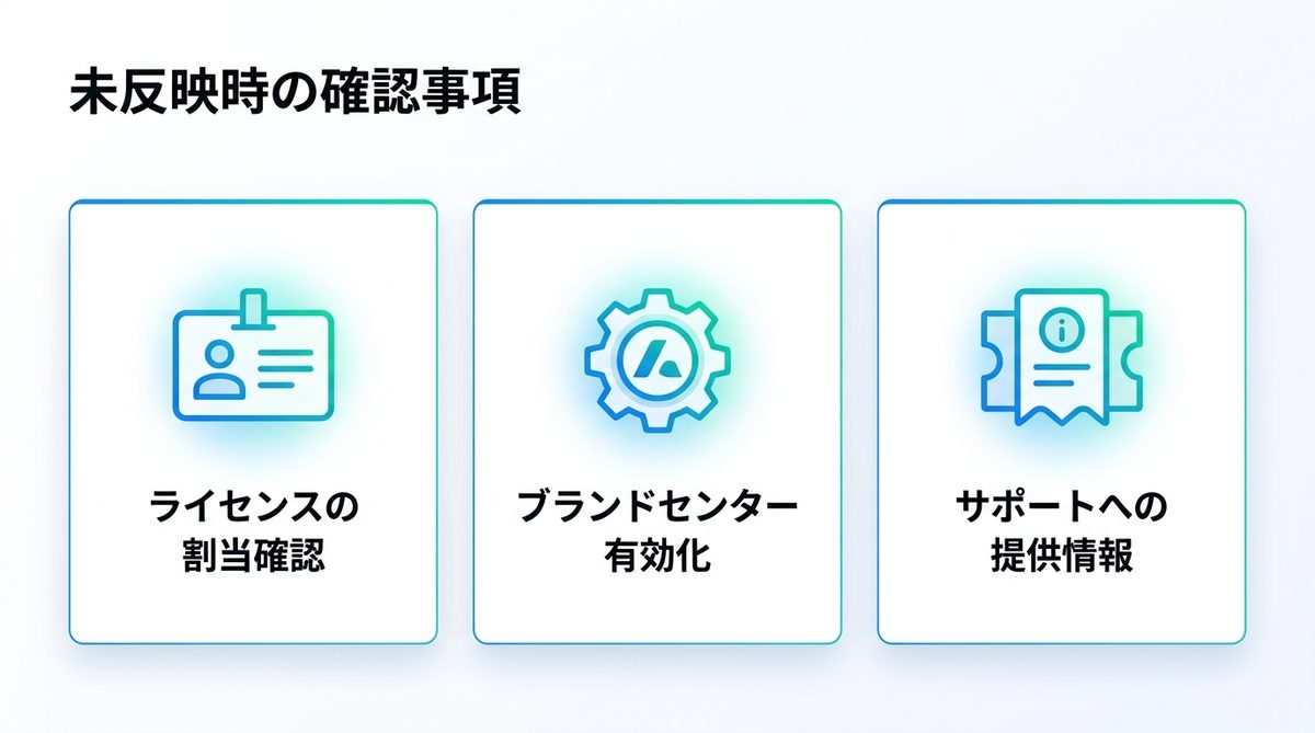 図解：8月中旬を過ぎても出ない場合の見極め