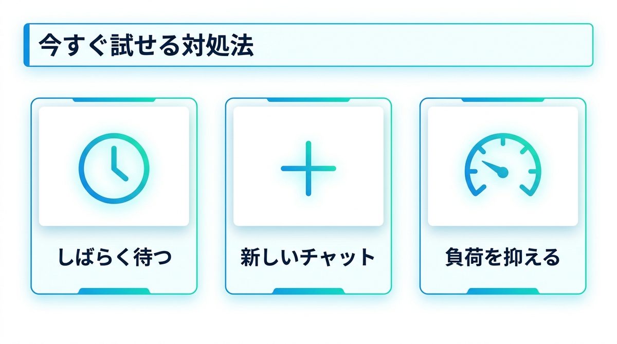 図解:今すぐ試せる対処法
