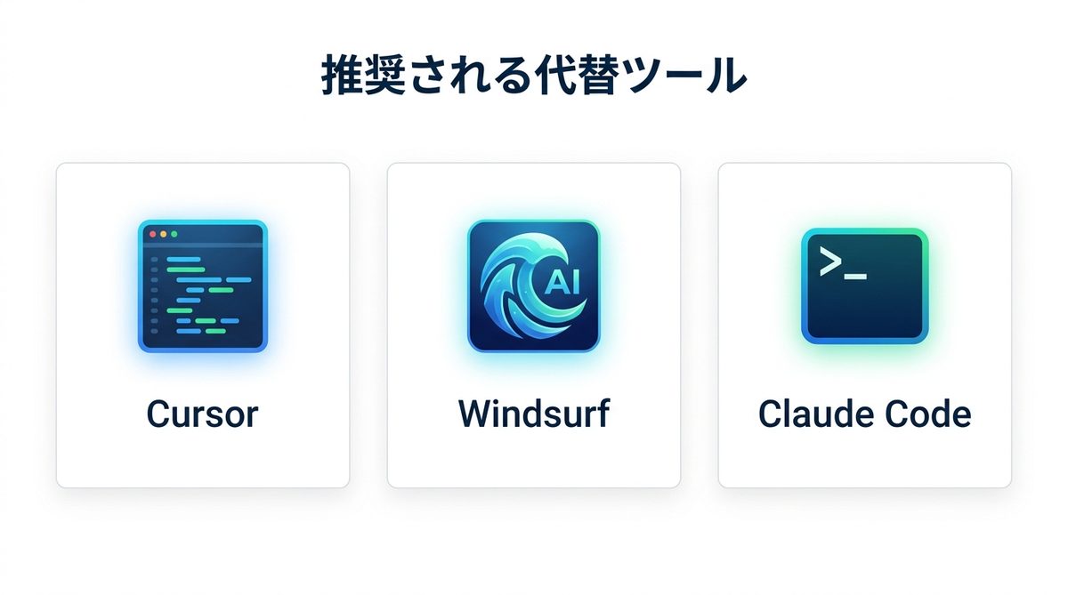 図解：それでも今すぐ進めたい時の代替手段