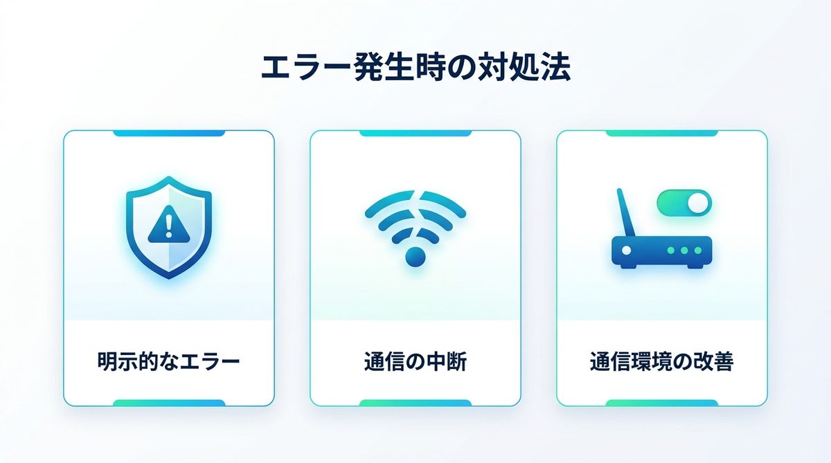図解：「画像を生成できませんでした」「ストリーミングが中断されました」が出た場合