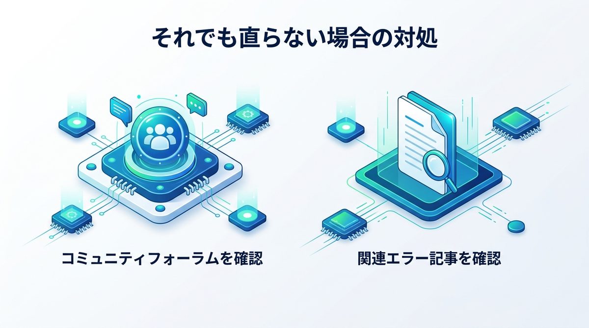 図解：それでも直らない場合の対処