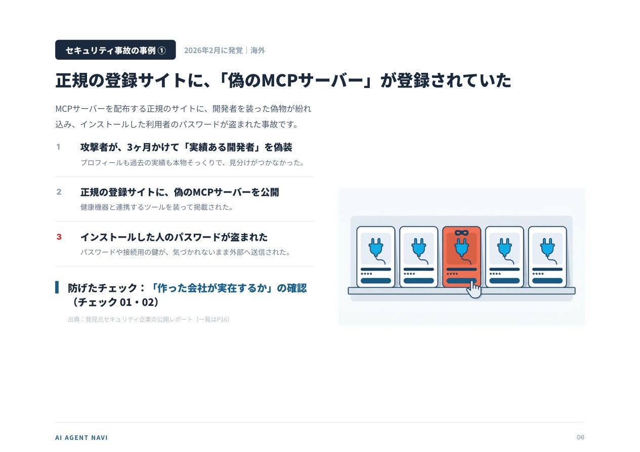 失敗しないMCPサーバーの選び方 プレビュー：セキュリティ事故の事例