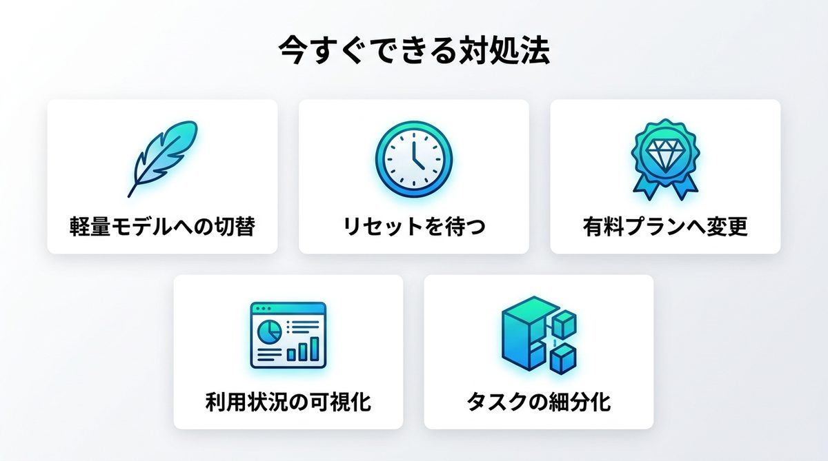 図解：今すぐできる対処法