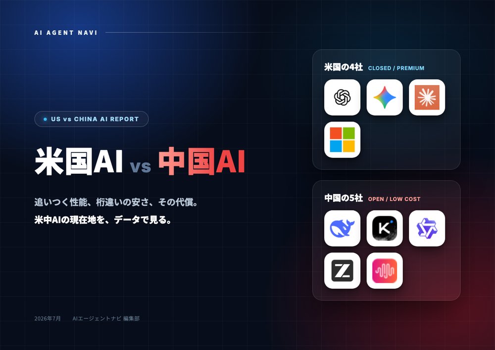米国AI vs 中国AI 2026 表紙