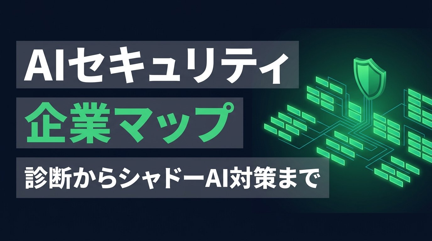 AIセキュリティ企業マップ