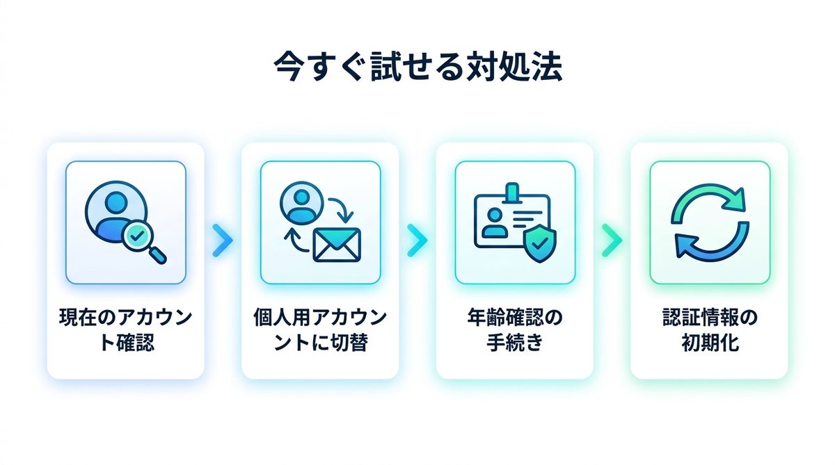 図解：今すぐ試せる対処法
