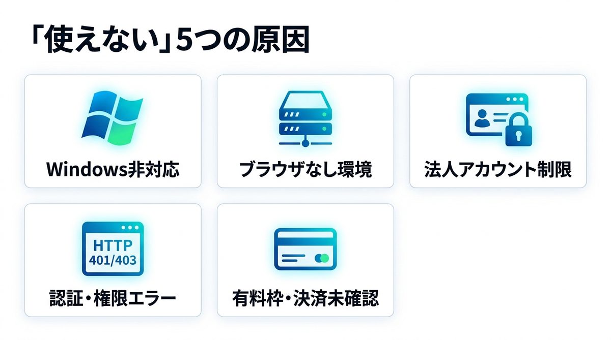 図解:「使えない」の正体は5つのパターンに分かれる
