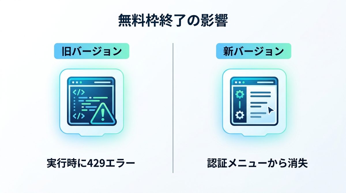 図解：このエラーが起きる原因