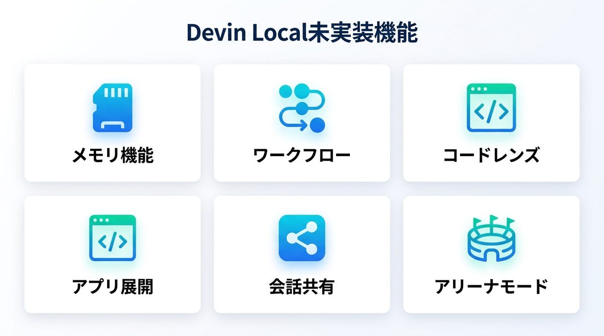 図解：メモリやワークフローが動かないのは故障ではなく仕様変更