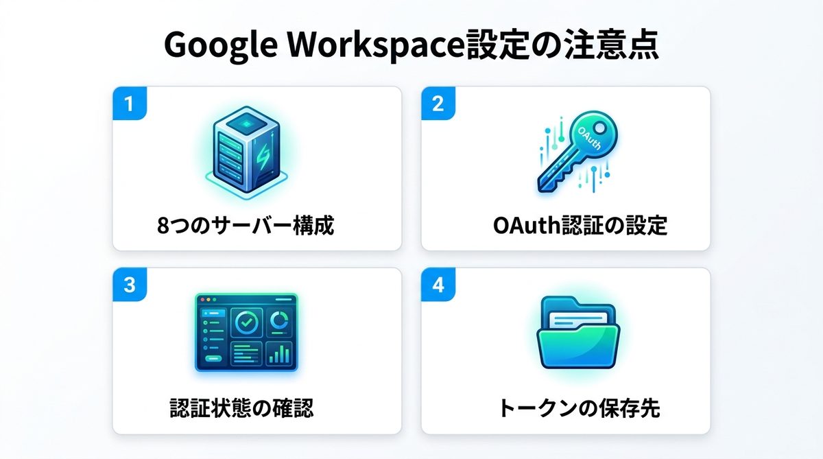 図解：Google Workspace MCPの注意点
