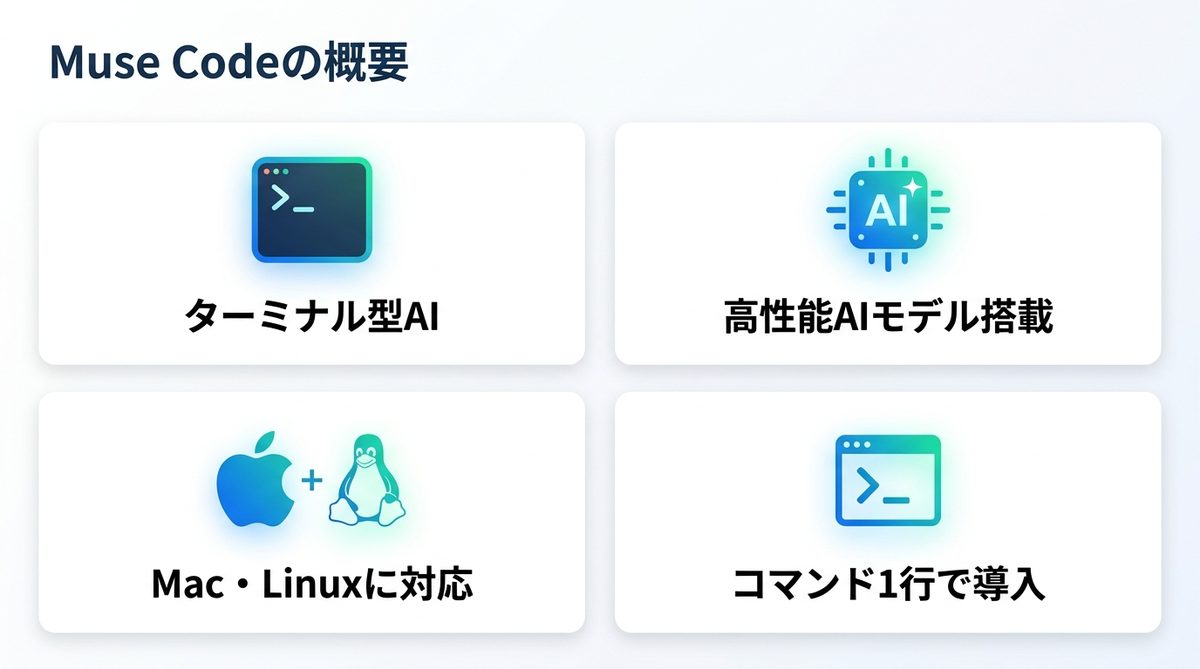図解:Muse Codeとは?Metaのターミナル型コーディングエージェント