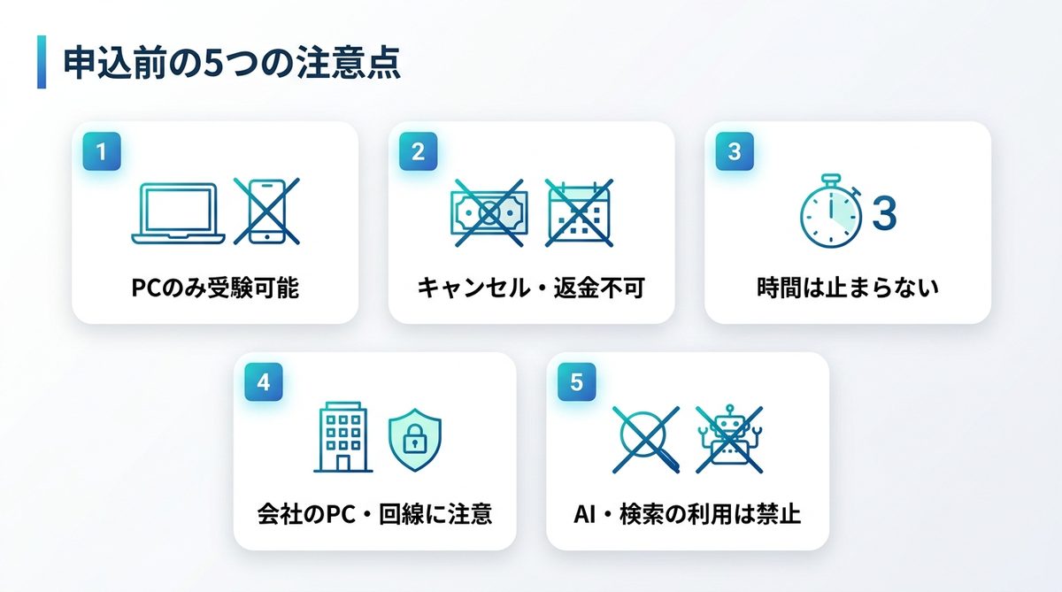 図解：申込前の5つの注意点