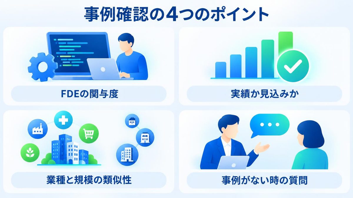 図解：事例を読むときの確認点