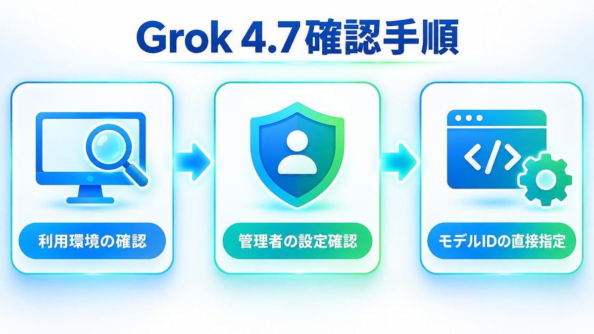 図解：それでも出てこないときの確認順
