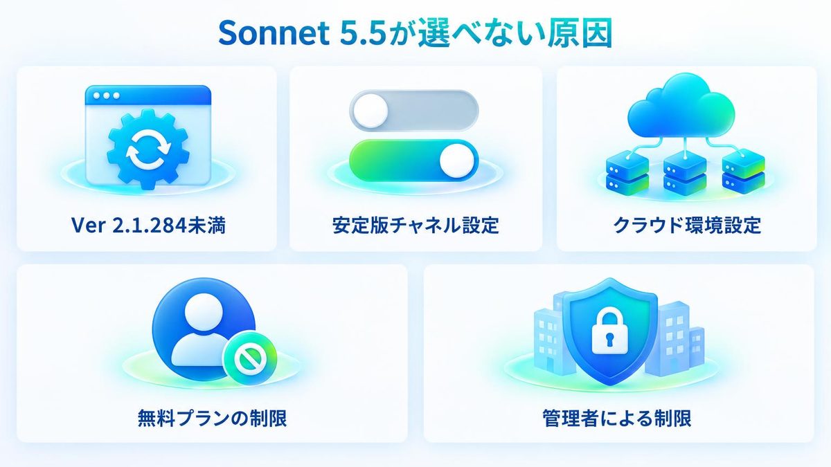 図解：Sonnet 5.5が選べない原因