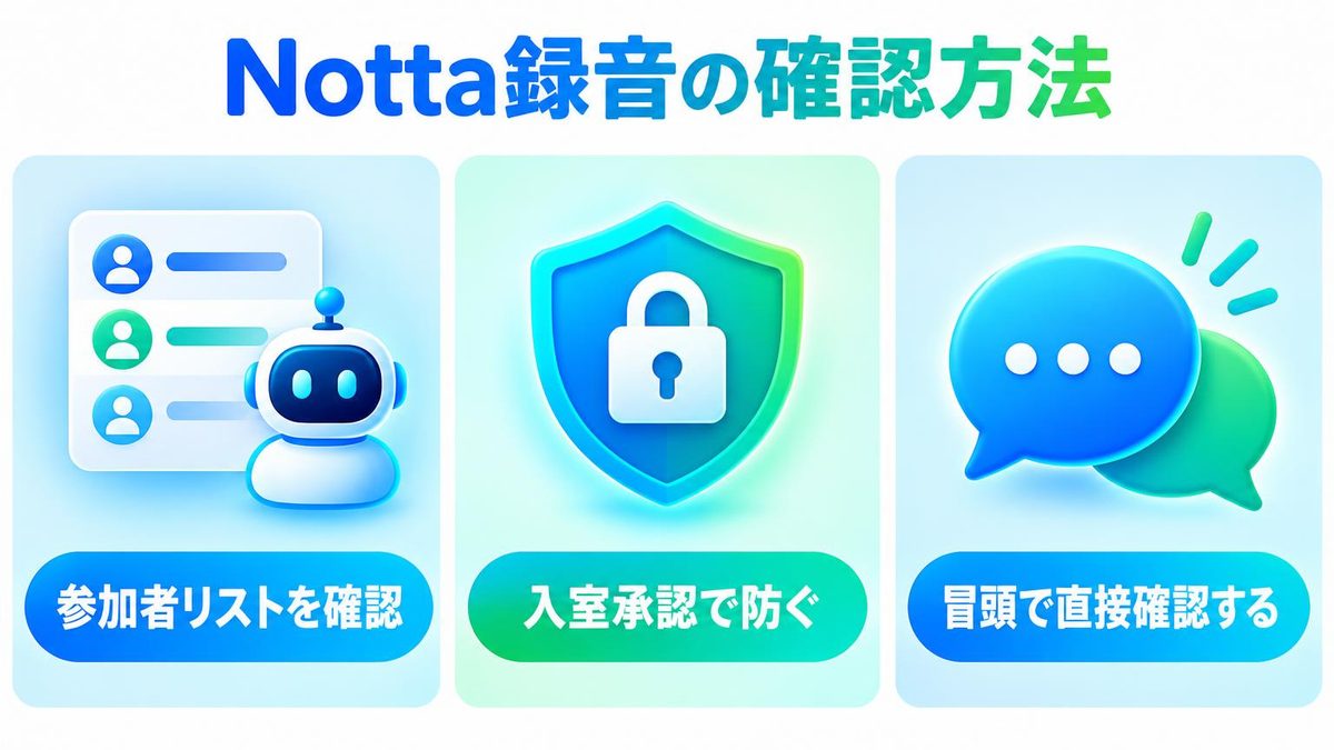 図解：相手がNottaで録っているか確かめる方法
