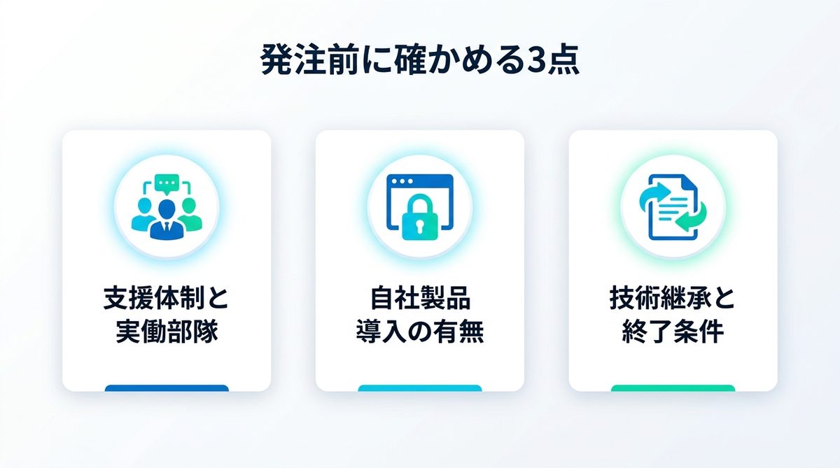 図解：発注前に確かめる3点