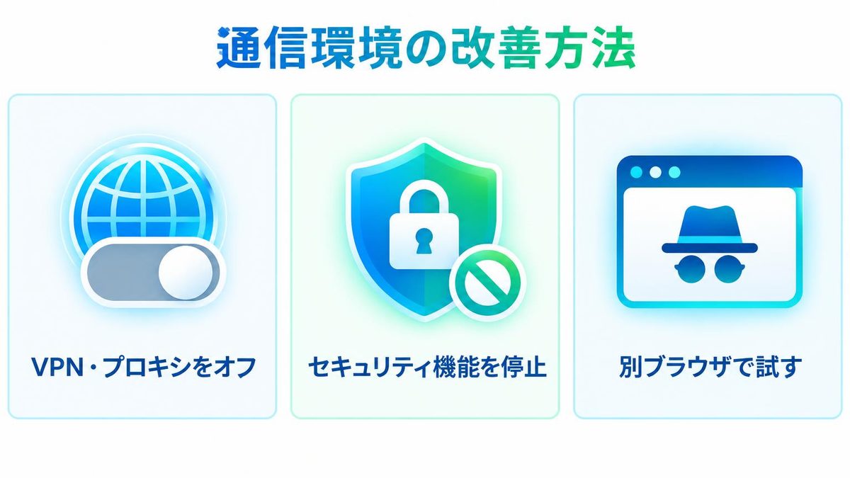 図解：自分の通信環境が原因の場合の直し方
