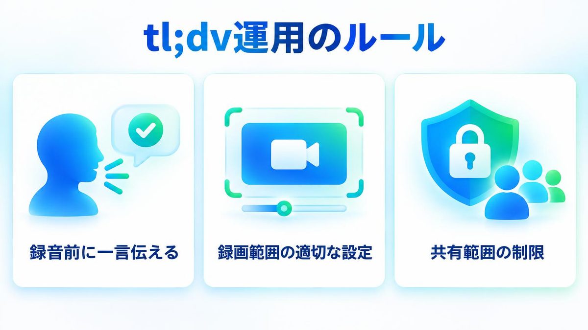 図解：会社でtl;dvを使うときに決めておくこと