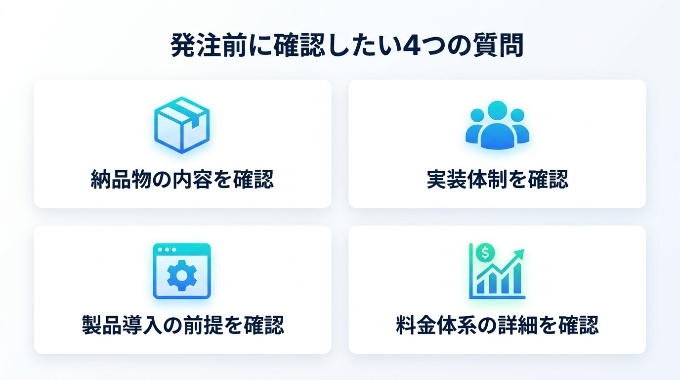 図解：発注前に確認したい4つの質問