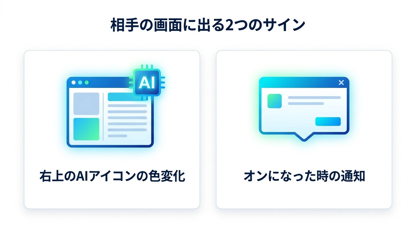 図解：相手の画面に出る2つのサイン