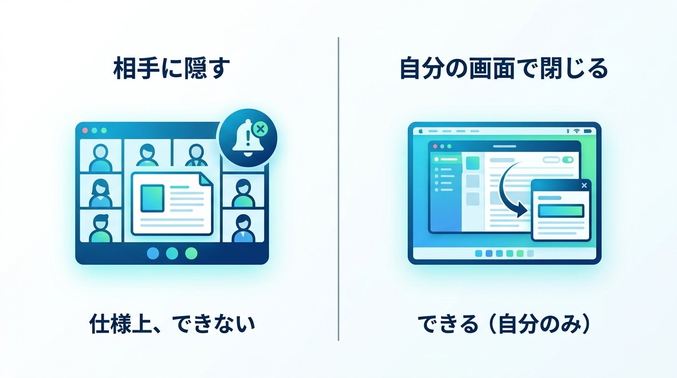図解：「非表示」には2つの意味がある