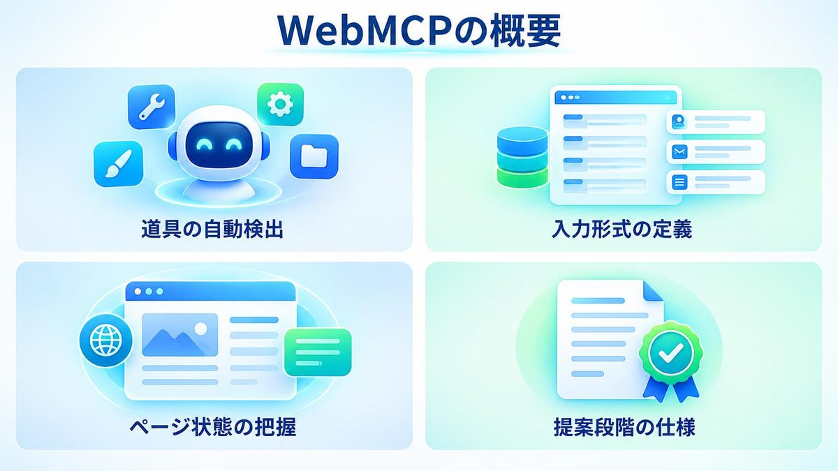 図解：WebMCPとは？