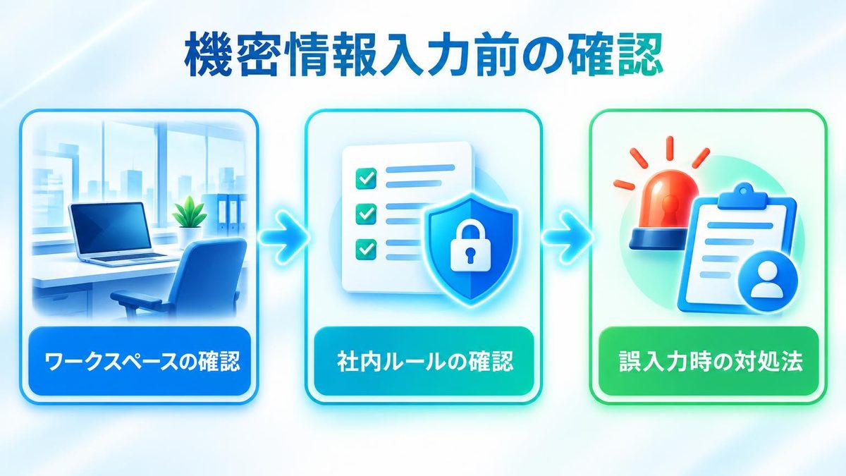 図解：機密情報を入れる前に確かめる3つ