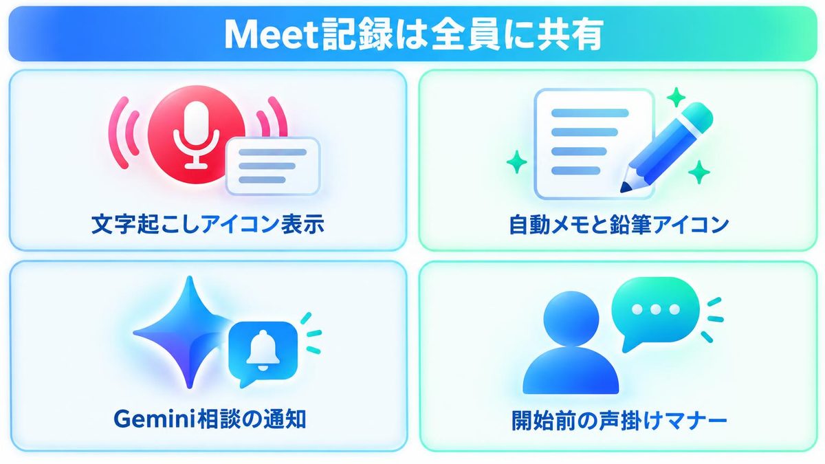 図解:結論:Meetの文字起こしと自動メモは全員の画面に表示される