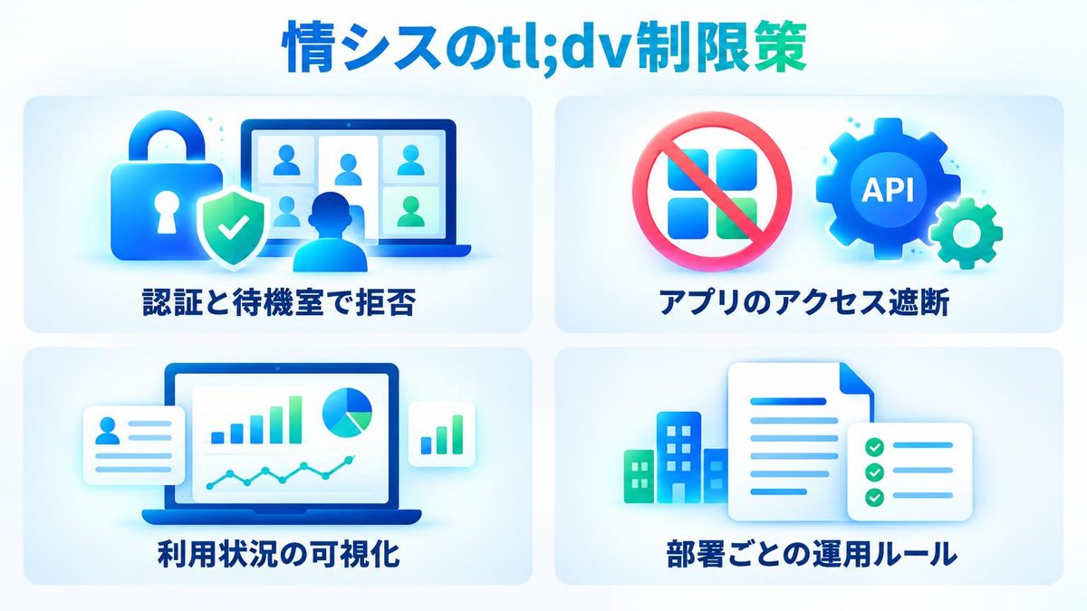 図解:情報システム部門が会社で止めるとき