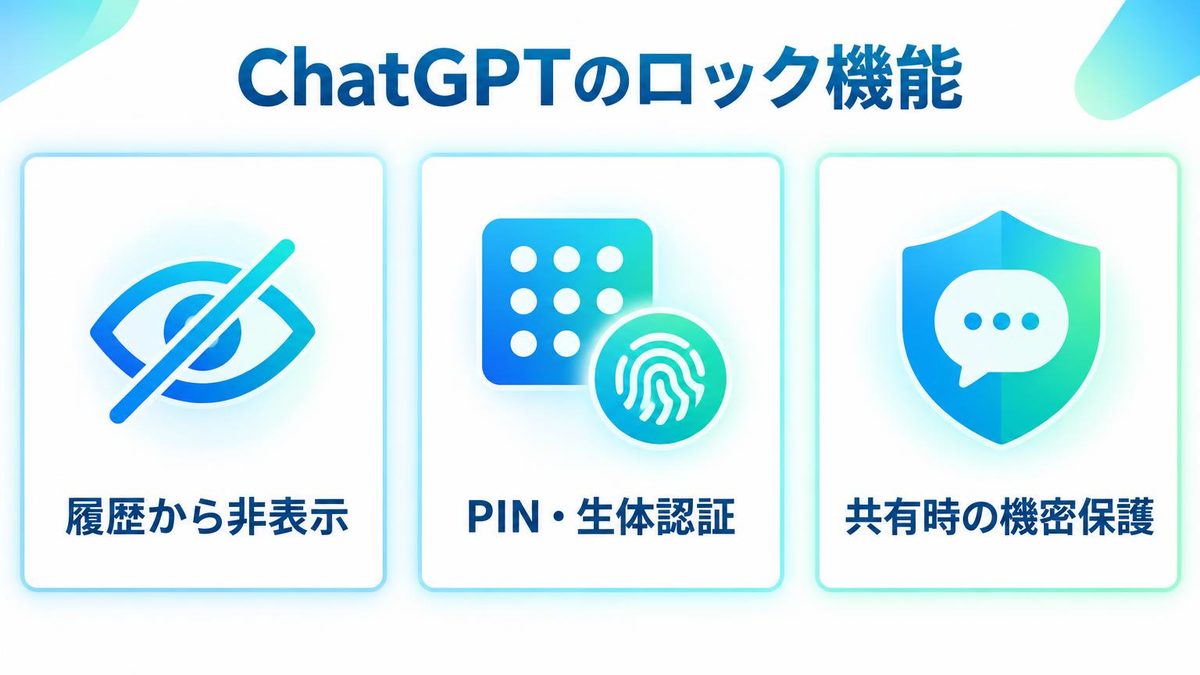 図解:ChatGPTの「ロック(Locked chats)」とは