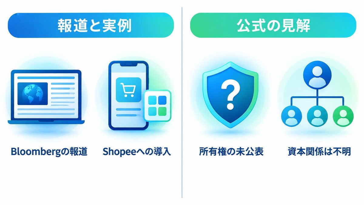 図解：「Seaのアプリ？」と言われる理由