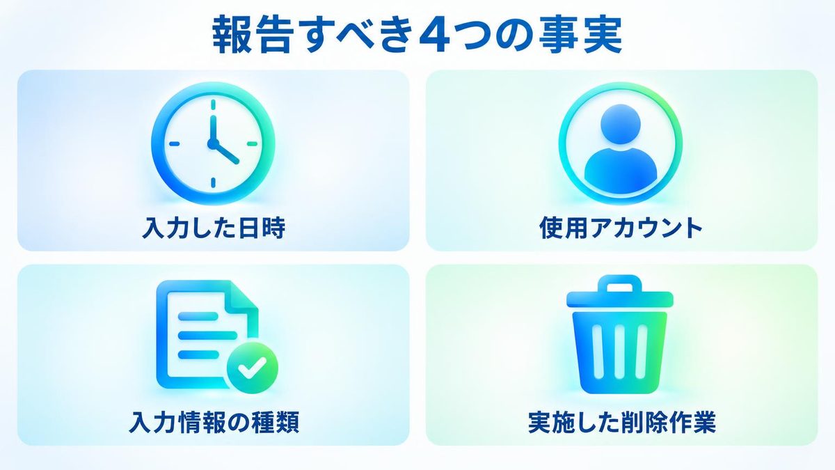 図解：報告するときにそろえる4つの事実（入力した日時・使用アカウント・入力情報の種類・実施した削除作業）