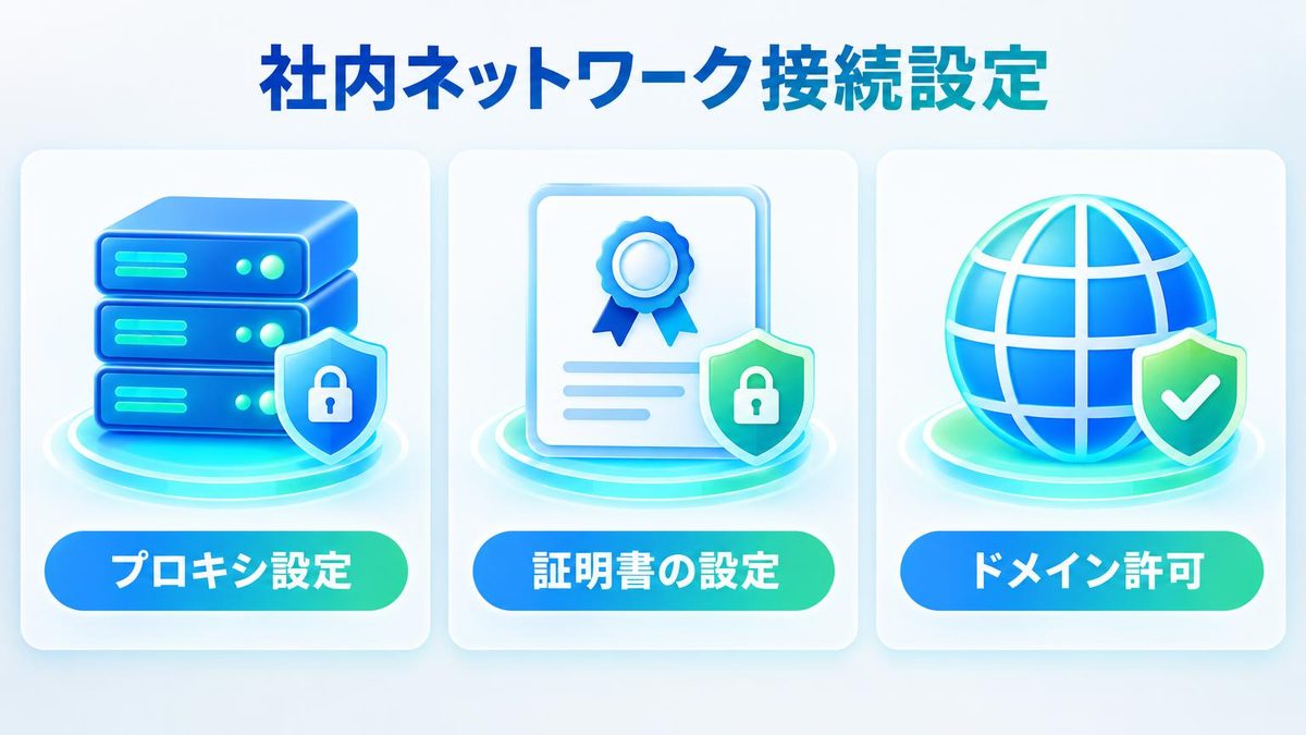 図解:会社のネットワークで出るとき